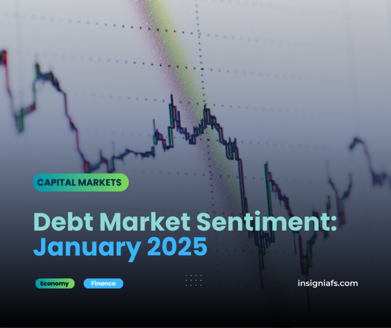 CRE debt market sentiment